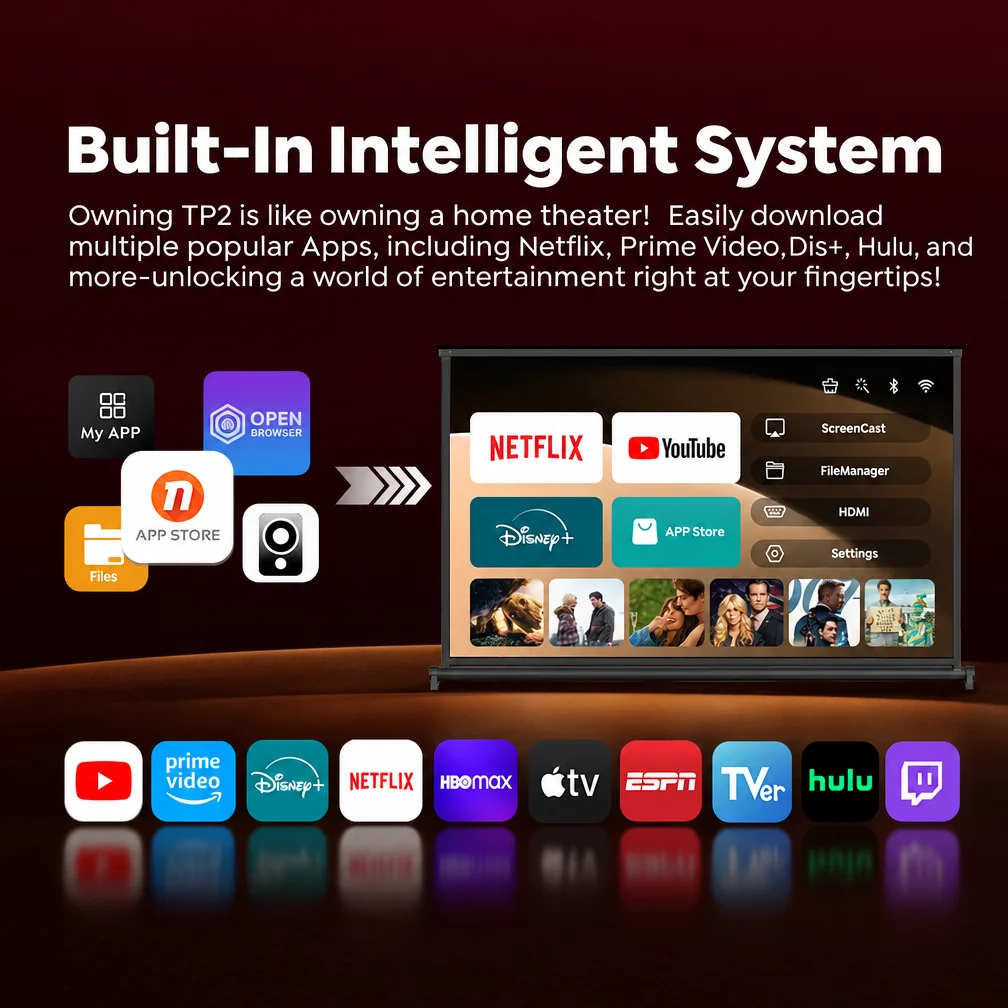 Toptro Projektor 4K 1080P Android 14.0 WiFi6 Autofokus 270 ° Drehbarer Android 14 Tragbarer Projektor für Filme, Heimkino und Outdoor – Detail 4