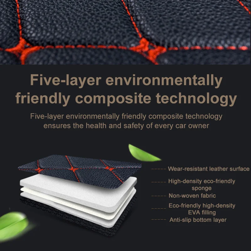 For Xiaomi SU7 2024 2025 Leather Car Rear Trunk Mats Storage Liner Rug Boot Carpet Pad Anti-Slip Protection Interior Accessories view 5