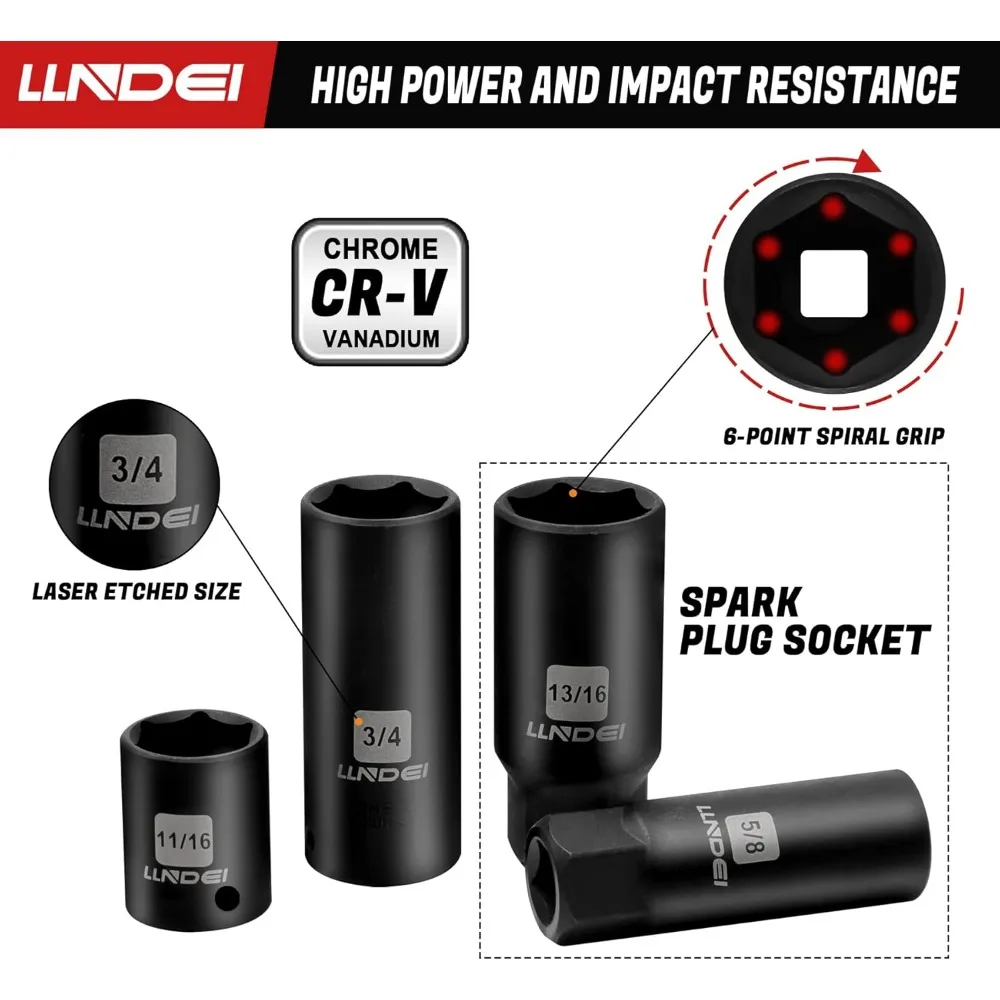 مجموعة مقابس تأثير المحرك 3/8 بوصة، طقم SAE/متري مكون من 95 قطعة مع مقابس عميقة وضحلة، ومحولات، ومقبض بسقاطة #6