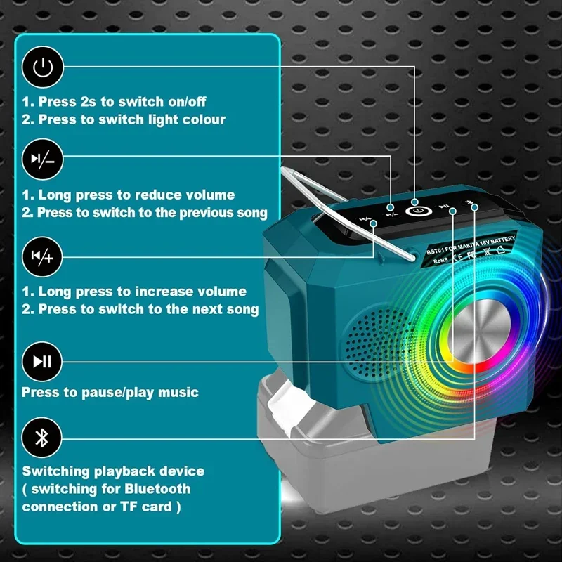 Audio For Milwaukee/Makita/Dewalt/Bosch 18-20V Battery With USB Type-C Port Bluetooth-compatible Player Loudspeaker Amplifier