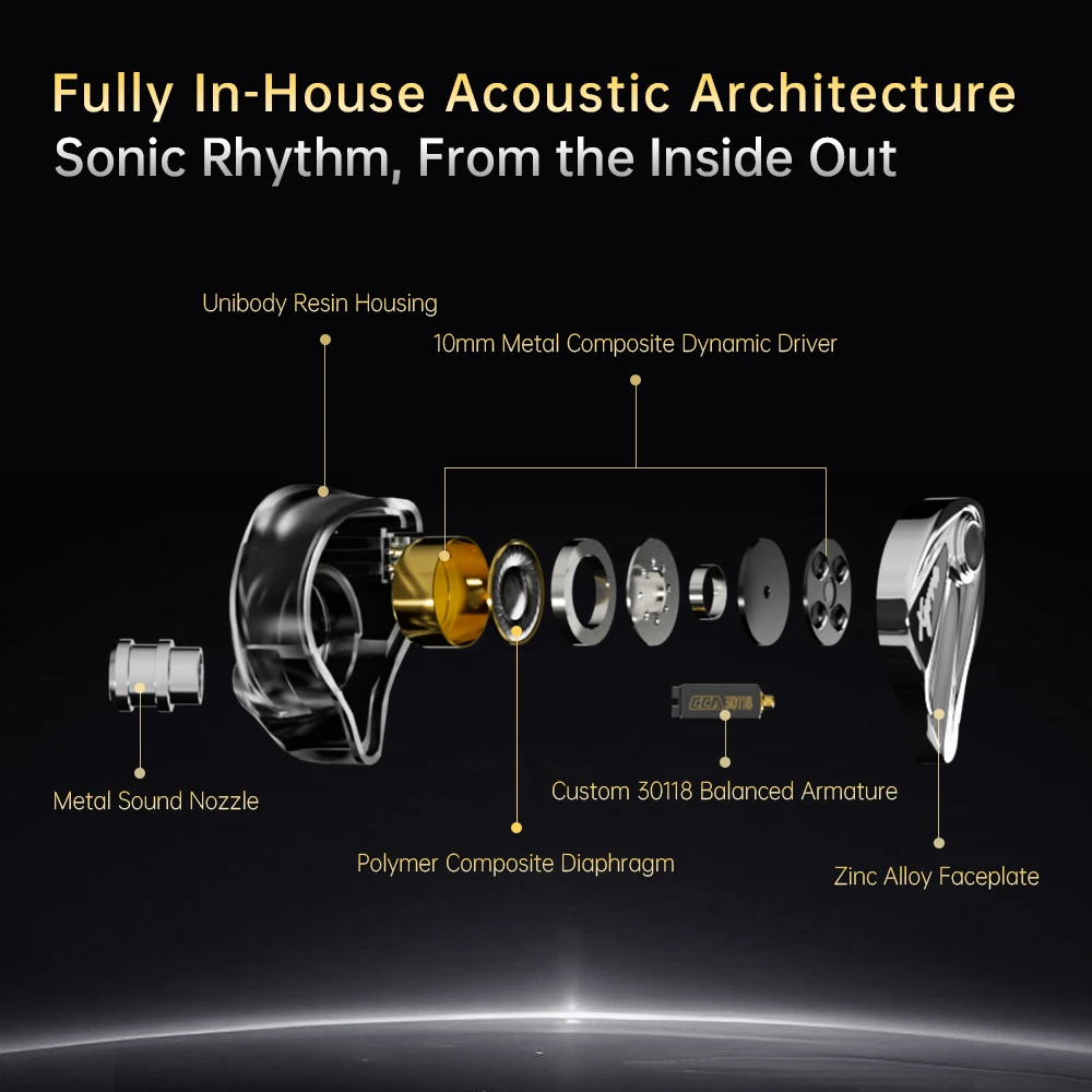 Słuchawki przewodowe CCA Xyrra 1DD+1BA Hybrid Driver HiFi Stereo Bass Sound Gaming Headset 2Pin Detachable Cable In Ear Headphones — zdjęcie produktu 2