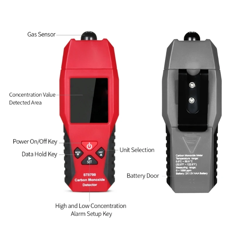 Tall Accuracy Carbon Carbonmonoxide Transducer With Temperature Monitoring Electrochemical Transducer Modifiable Alarm Plan 896C