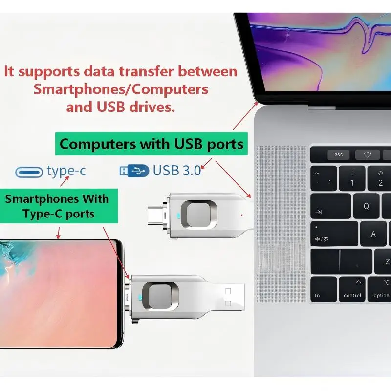 Fingerprint Encrypted USB Flash Drive Storage Portable High-Speed Memory Stick Thumb Drive Compatible With Type-C Smartphones