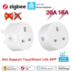 Tuya Zigbee Smart Socket UK Plug Smart Home Automation Timing Power Monitor Smart Outlet Support Google Home Alexa zibee2mqtt