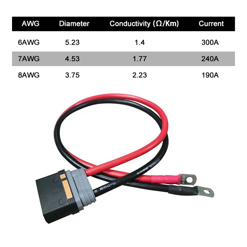 Imagem -02 - Conector de Bateria com Terminal para Brinquedos rc Drone Carregador Anti-faísca Fonte de Alimentação Masculina Feminina Qs10-s 50cm 100cm