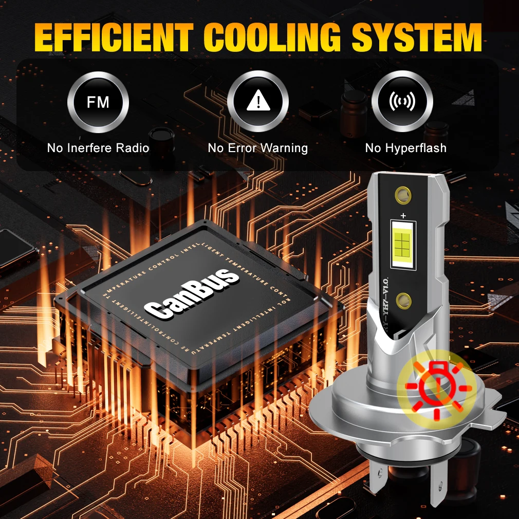 XSTORM H7 LED Bulb Headlight Kit Mini Wireless 50W 20000LM 6500K CSP for Car Headlamp 12V White Auto Diode Lamps H7 Fanless Led