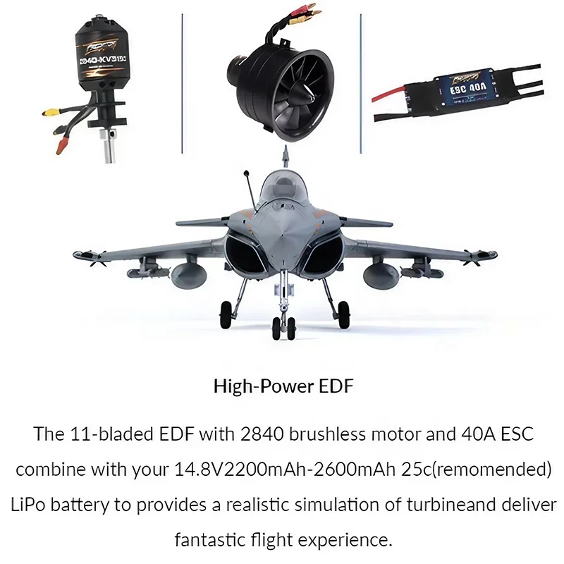 Reflex V2 Equipped FMS 64mm Rafale EDF Jet PNP Precision Flying Model RC Jet Fighter Dassault Design Tiger Meet