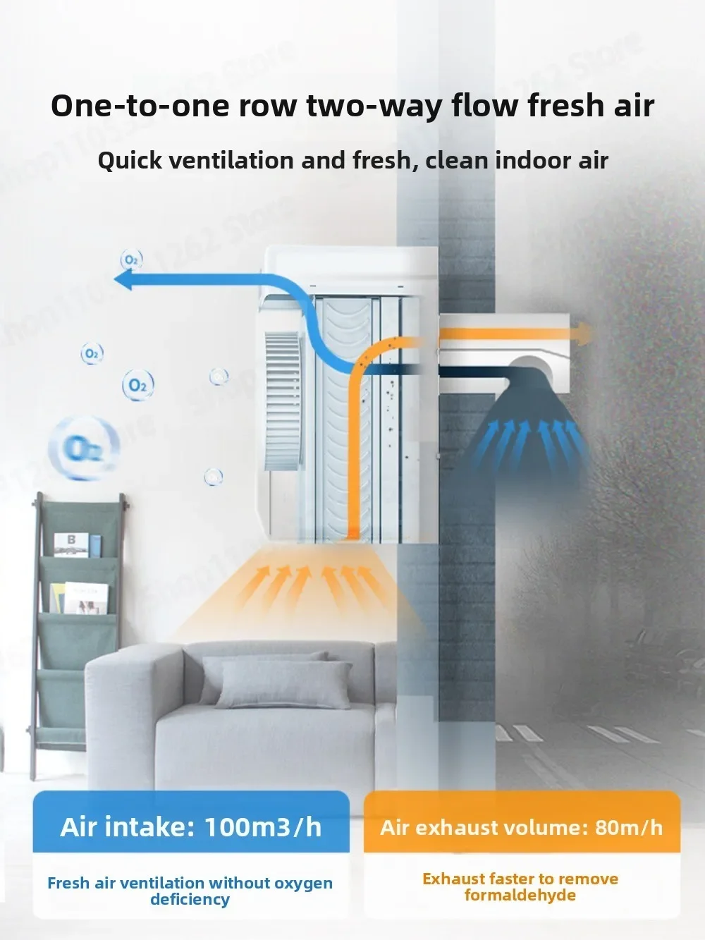 Broad FF100PRO Wall Mounted Fresh Air System Bidirectional Ventilation Heat Recovery Purifier for Home Office
