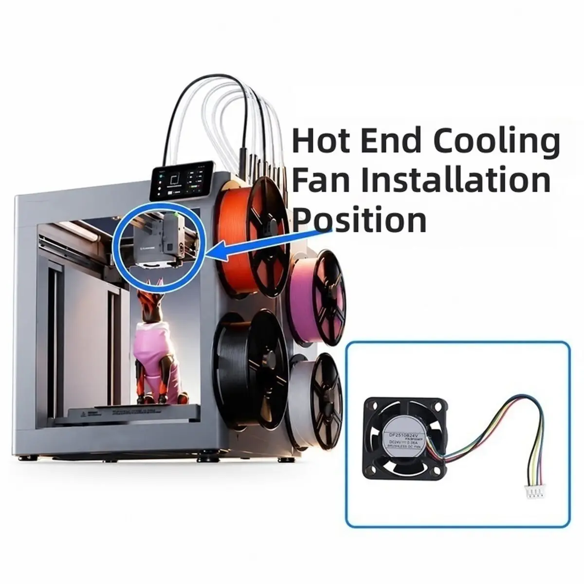 2510 24V Hotend Cooling Fan 4Pin Plug Replacement for Creator 5/Creator 5 Pro 3D Printer Parts