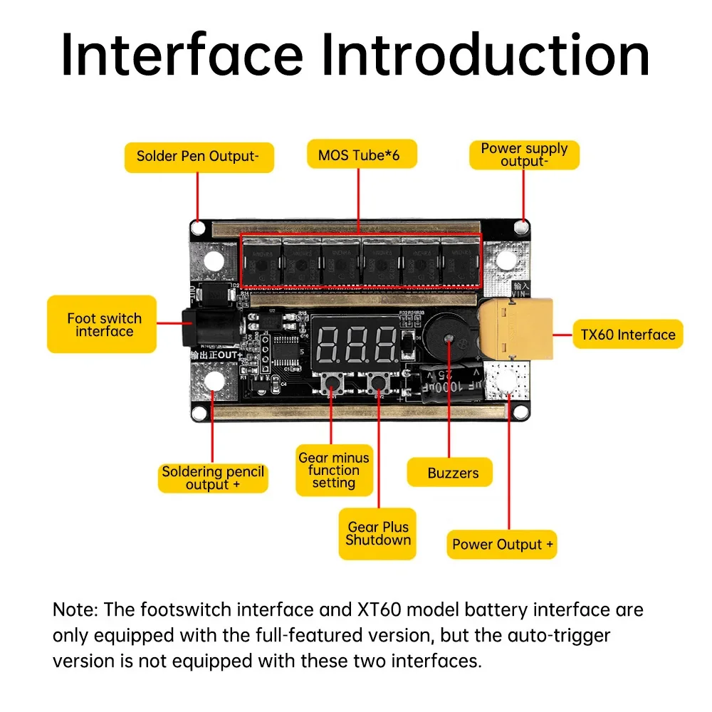 ชุดเครื่องเชื่อมจุดแบบพกพา GX591 DIY สำหรับแบตเตอรี่ลิเธียมโทรศัพท์มือถือ 18650 พร้อมแผงควบคุม 12V