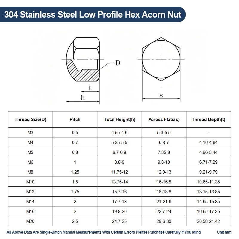 DIN917 Low Profile Acorn Cap Nut 304 Stainless Steel Blind Dome Hex Decorative Lock Nut For Furniture Motorcycle Mod M3-M20