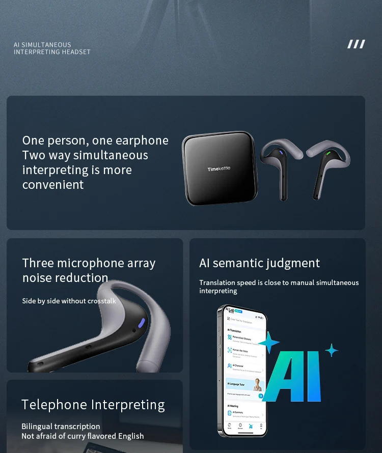 Tiekettle W4 Pro Al Auriculares Intérpretes, Traducción Siultánea