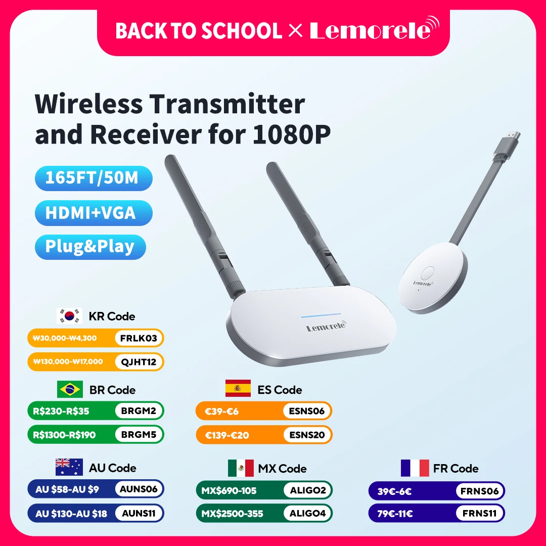 #55 Video Transmitters Price Drop Alerts