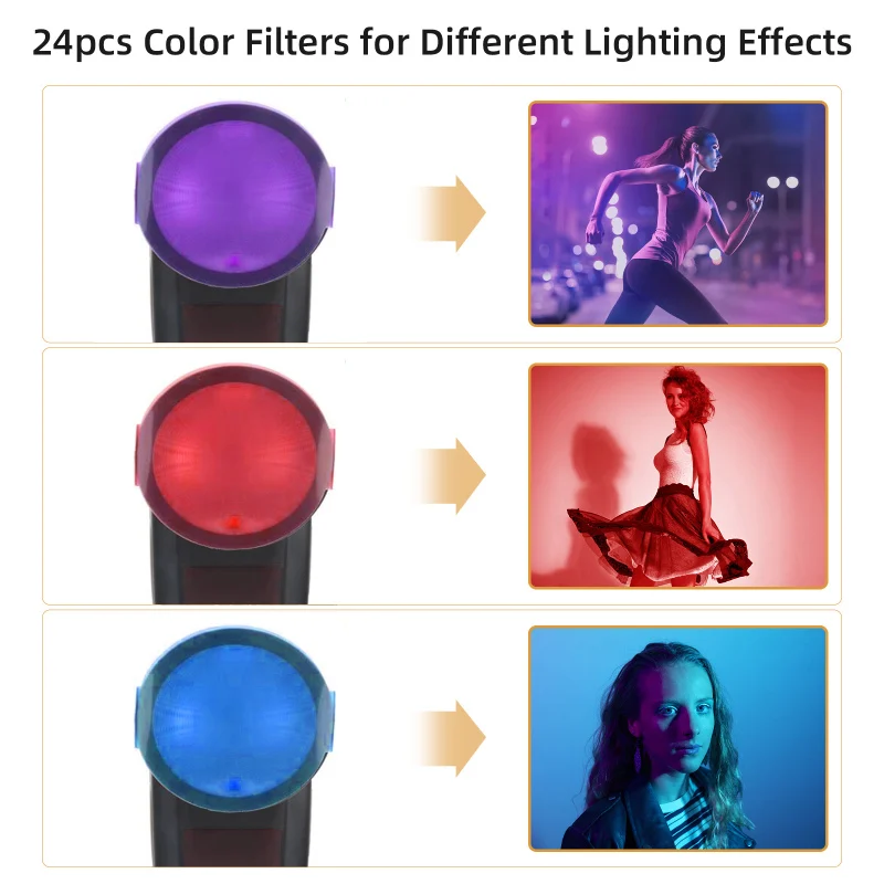 24pcs Round Head Camera Flash Gels Lighting Filters Color Correction Filter Kit for Godox V1 Series Speedlight H200R Flash Head