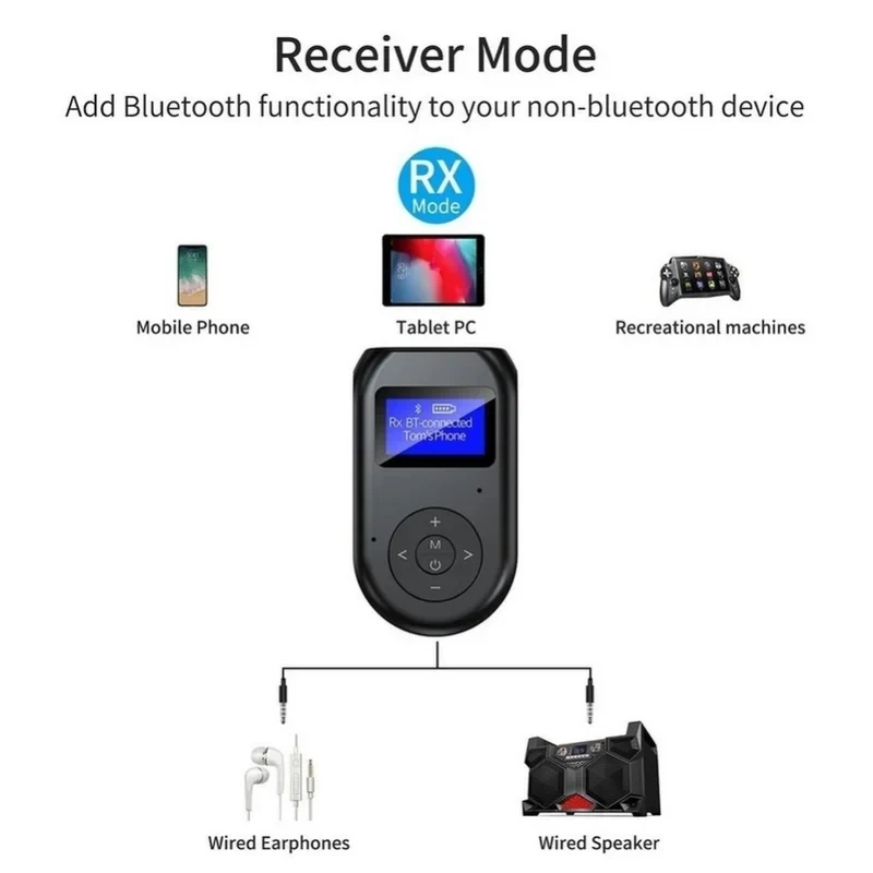 VIKEFON Bluetooth 5.0 Audio Receiver Transmitter with LCD Display Mic Handfrees Calling 3.5mm AUX Stereo Wireless Adapter For TV