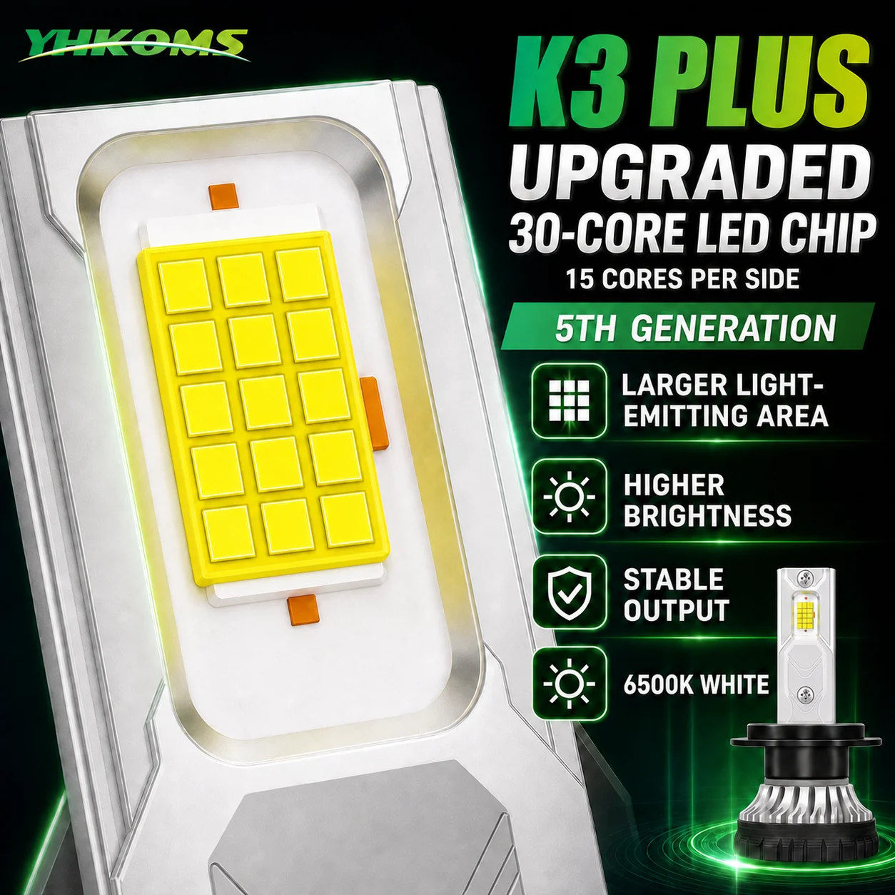 Thumbnail 2 - #70 Compare LED Headlight Bulbs Before You Buy
