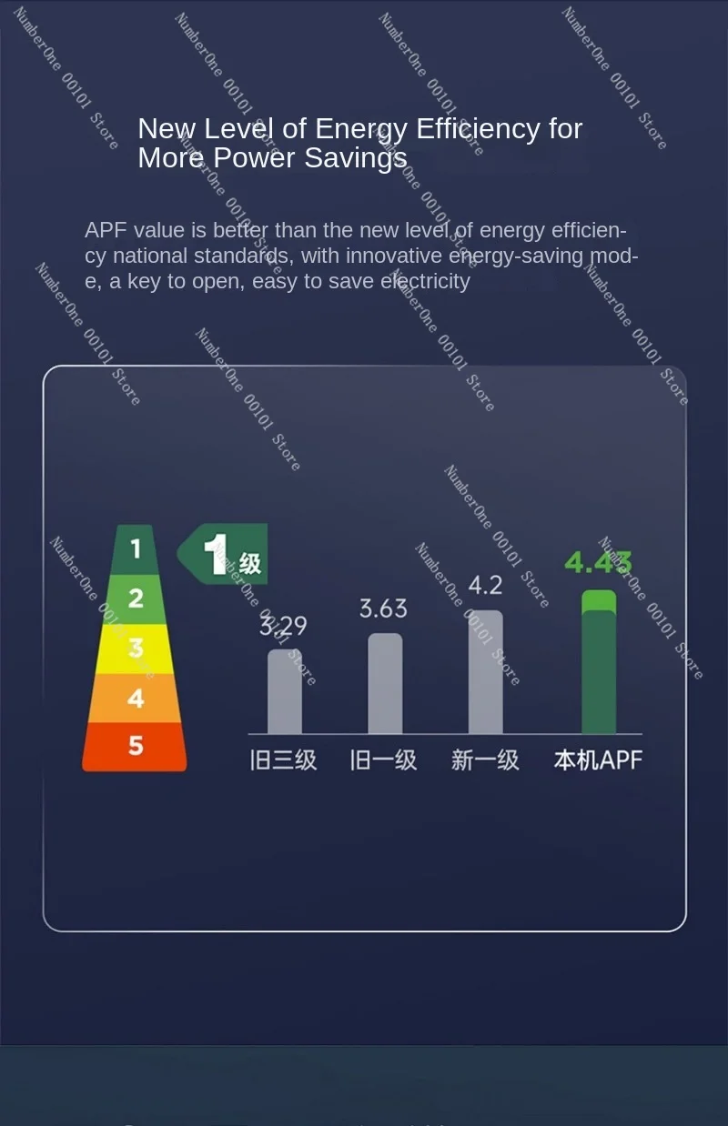 Air Conditioner Cabinet Large Energy-Saving Frequency Conversion First-Class Household Cooling and Heating