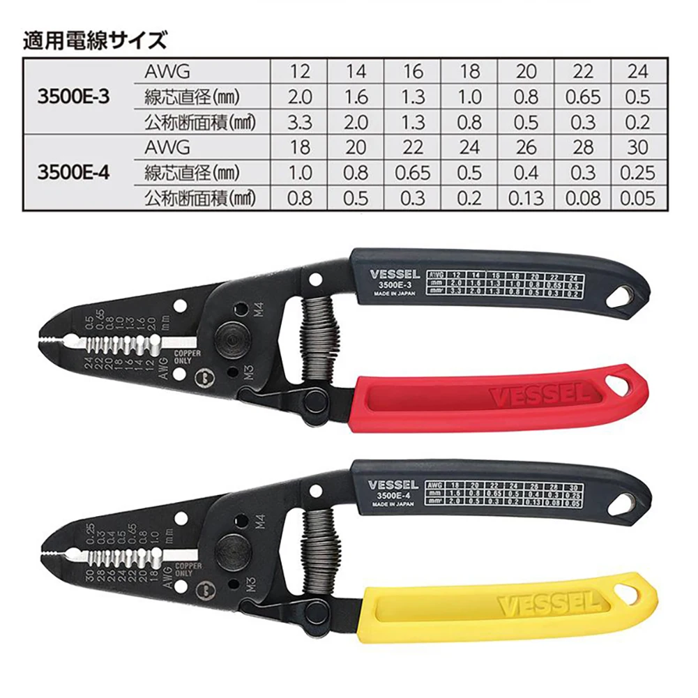 VESSEL Wire Stripper with Screw Cutter