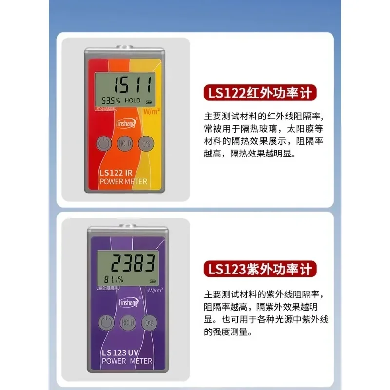 Forest Sun Film Tester Infrared Power Meter Automotive Glass Heat Insulation Film UV Tester（Without battery）