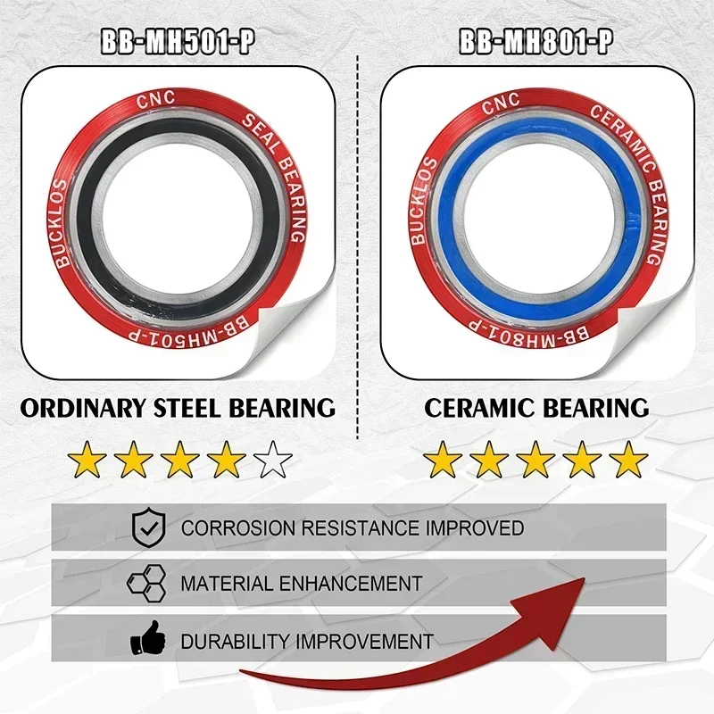 BUCKLOS BB86 92 วงเล็บด้านล่าง Mtb จักรยาน Pressfit ด้าย BB 24 มม.จักรยาน BB ปิดผนึกแบริ่งเซรามิคจักรยานวงเล็บด้านล่าง