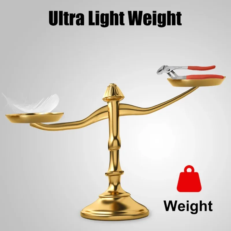 T104706 Titan-Rillengelenkzange, flexible Diagonalschnitte für ein breites Anwendungsspektrum