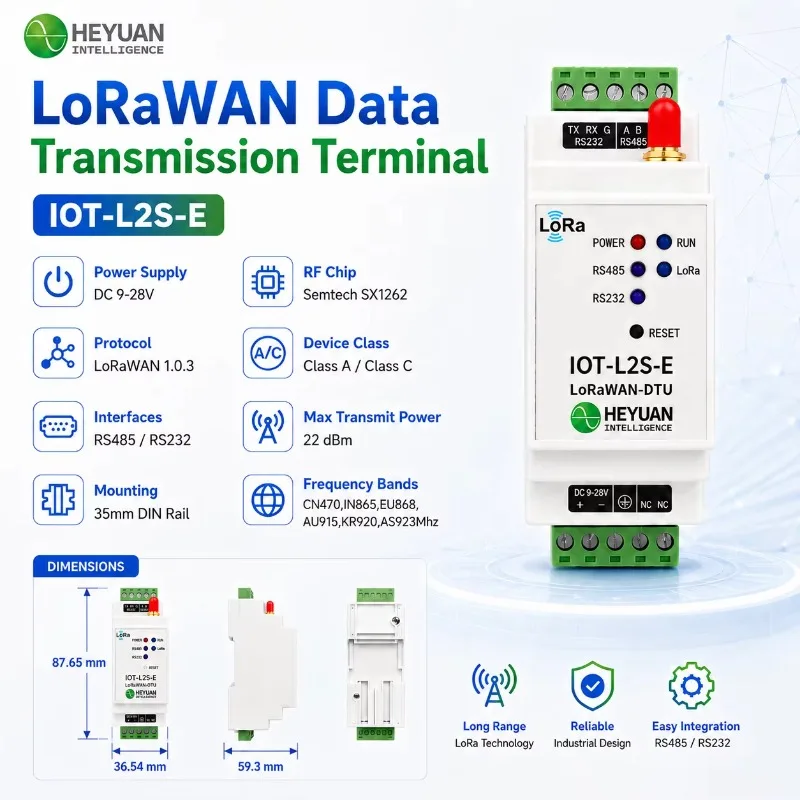 Brand New LoRaWAN RF Transceiver Module 865/868/915/923MHz with SX1262 Chip