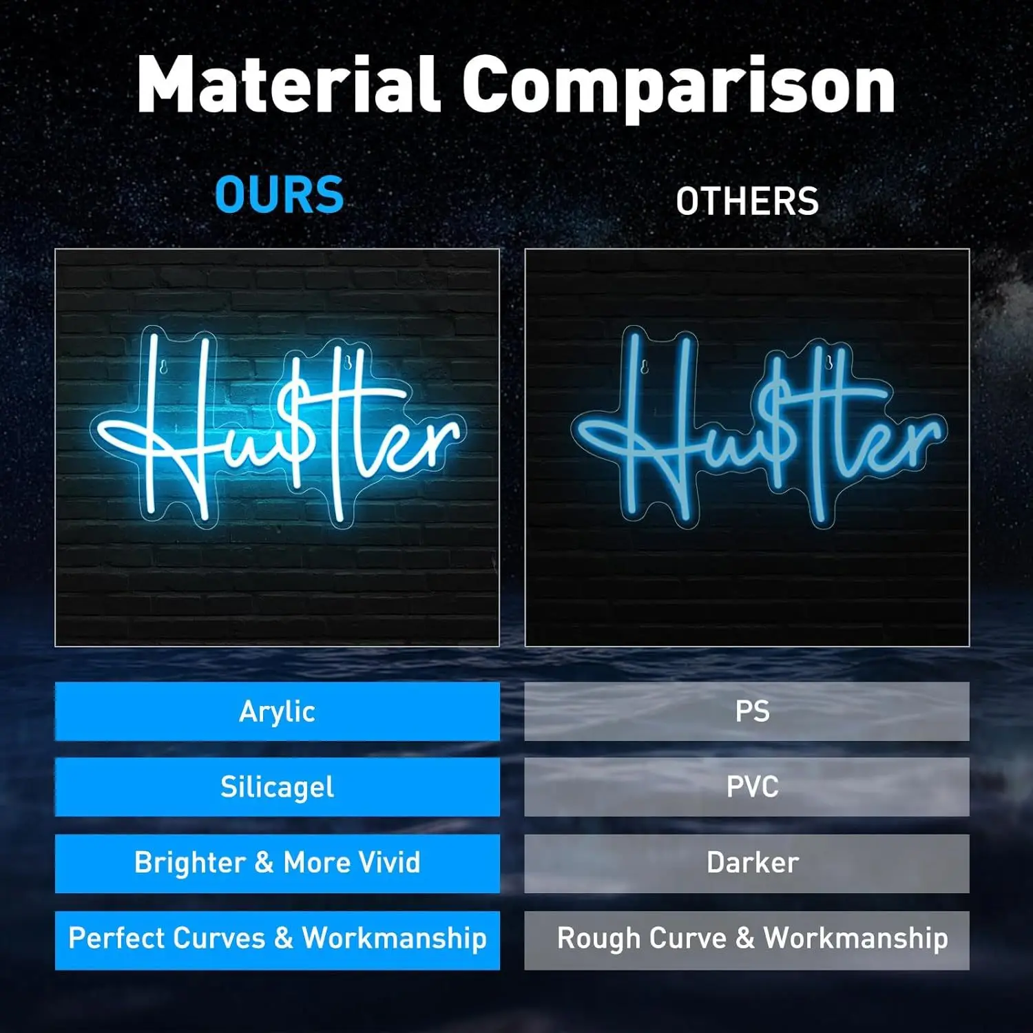 Hustle Neon Signs, USB Powered Neon, Gym Room Men's Cave Decor, Gifts