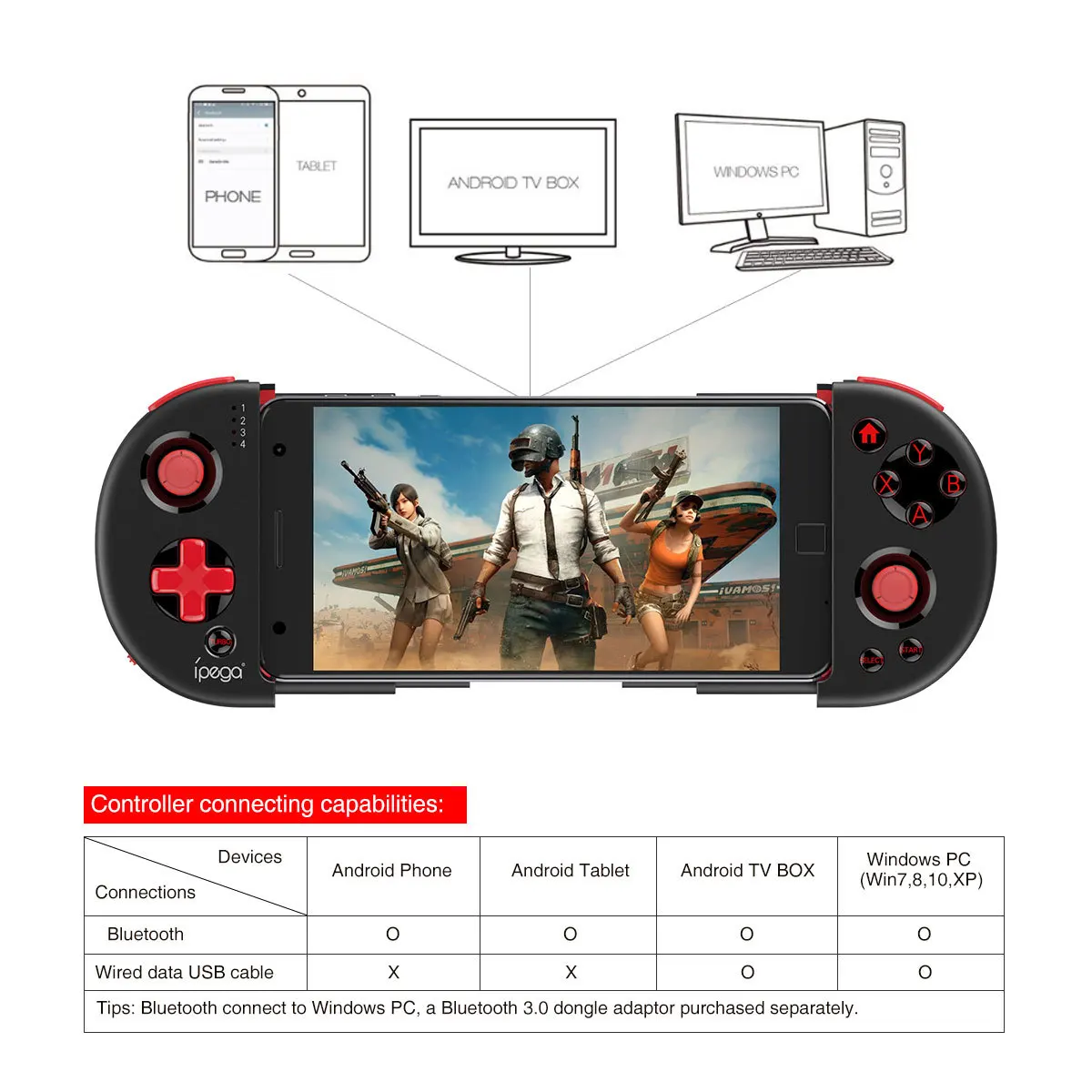 5.5 INCH 1280*720 IPS Screen R36s Game Console Portable Gaming Handheld Emulator Anbernìc Consoles for Video Games Devices Retro