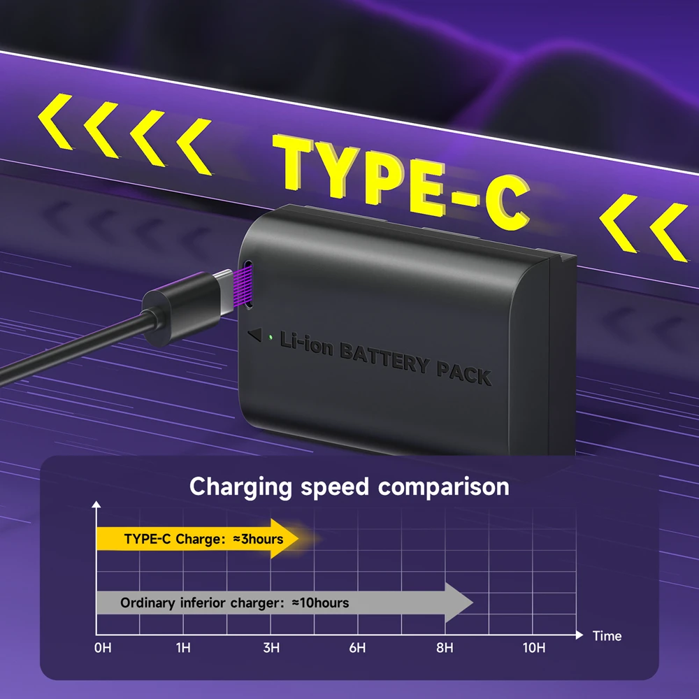 PALO Bulit-in USB LP-E6 LP E6 LPE6 LP E6N Battery Akku for Canon 5D Mark II III 7D 60D EOS 6D 70D 80D EOS 5DS R Cameras