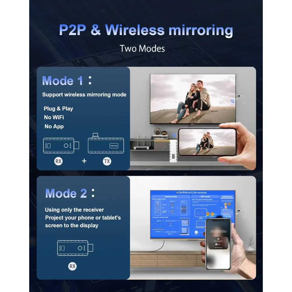 50M Portable 1080P Decode HDMI Kit 5G+2.4G 1080P@60Hz Dual-Band Wireless Screen Mirroring for Laptop & TV Plug & Play view 4
