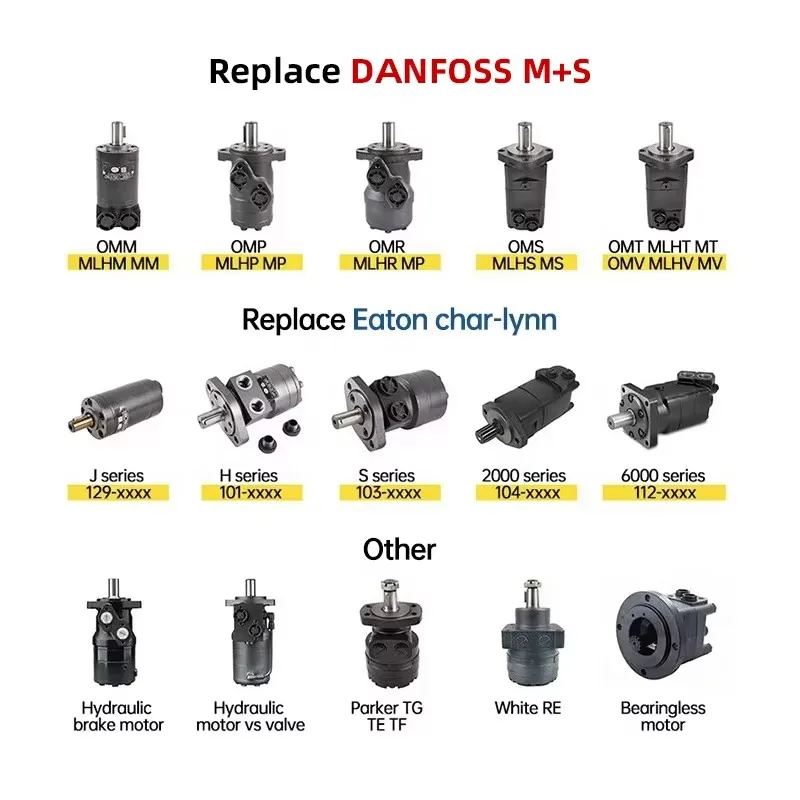 OMR250 BMR250 OMR375 155-1250 Rpm Par 500N.M BLANCO WR Serie 255 Motor de bomba hidráulica para miniexcavadora Plataforma pequeña