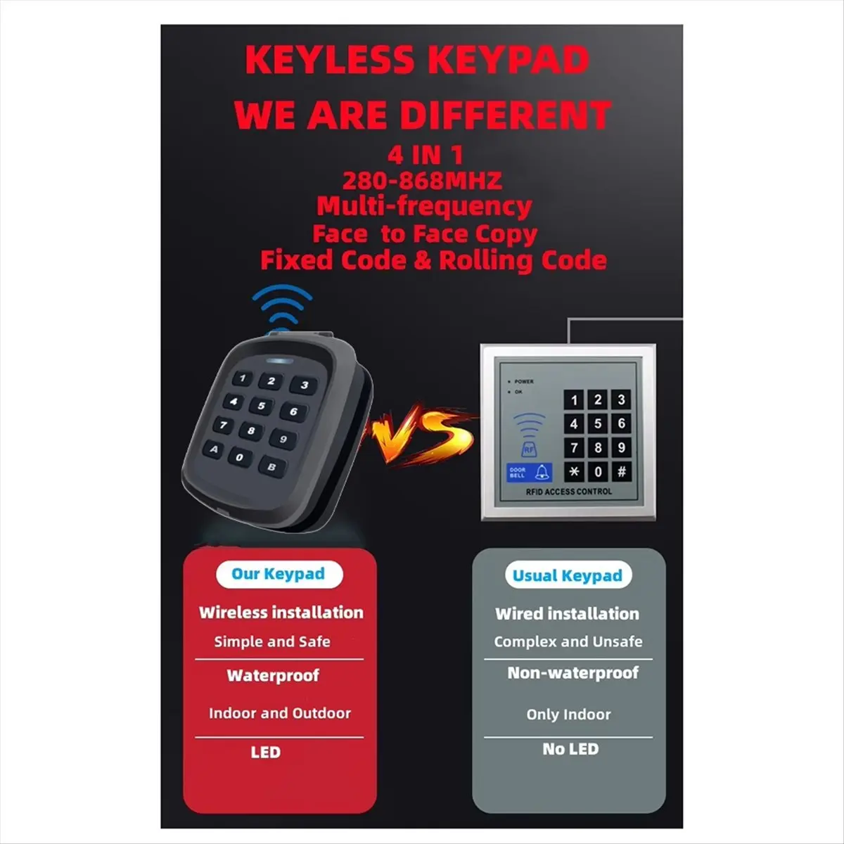 New Wireless Keypad Garage Door Remote Control 4 in 1 280-868MHz MultiFrequency Gate Remote Control Garage Door Opener