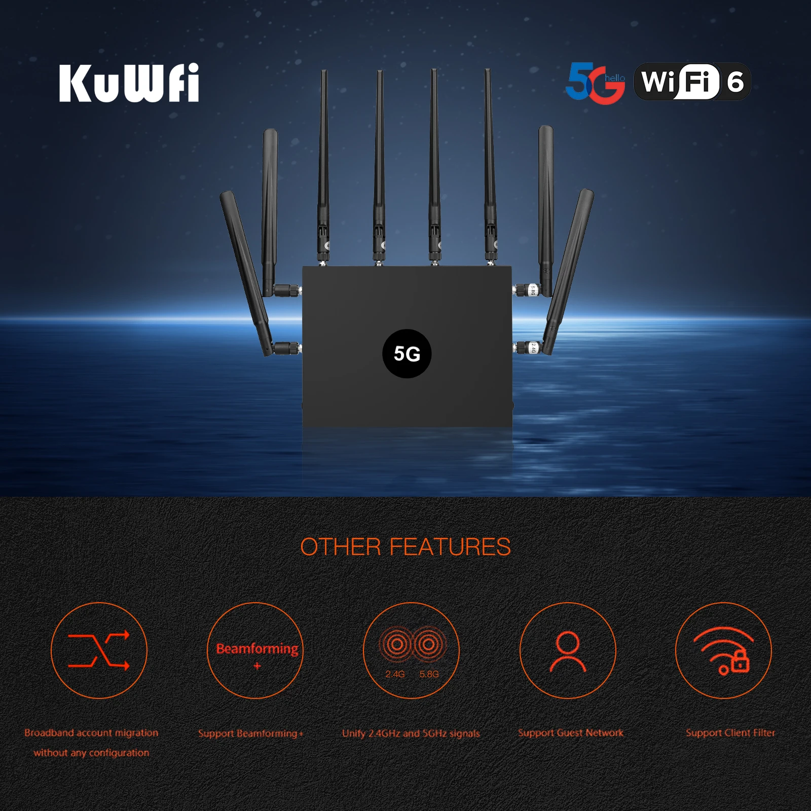 Imagem -02 - Kuwfi 5g Wifi6 Roteador 1800mbps Gigabit 2.4 Ghz Dupla Freqüência de Alto Ganho Hybird Mais Malha Wifi Router com Slot para Cartão Sim Suporte Apn