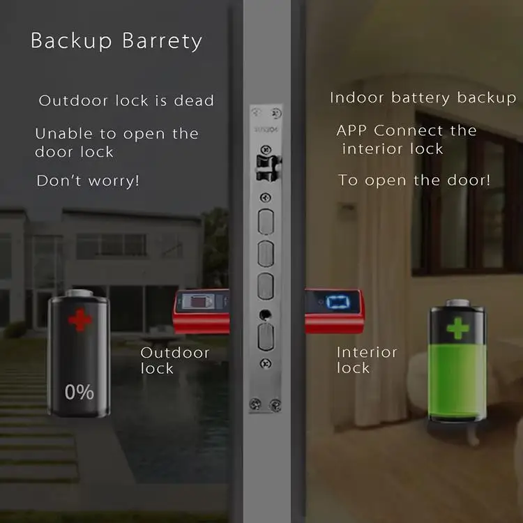 WE.LOCK Micro Type Intelligent Door Locks L6SR-Plus Fingerprint Smart Anti-Theft Door Interior Door Lock With Remote Bluetooth