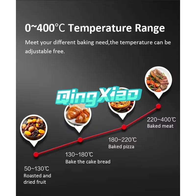 Commercial 1 Deck 2 Trays Electric Bakery Oven For Bread Pizza Baking Stainless Steel For Bakery Shop Restaurant Cafe China Shop