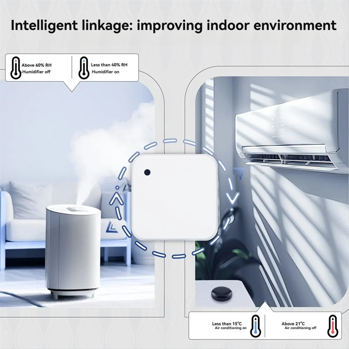 

L77A Tuya ZigBee Light Sensor+Temperature and Humidity Detector 3 in 1 Smart Home Sensor Remote Control Smart Life App