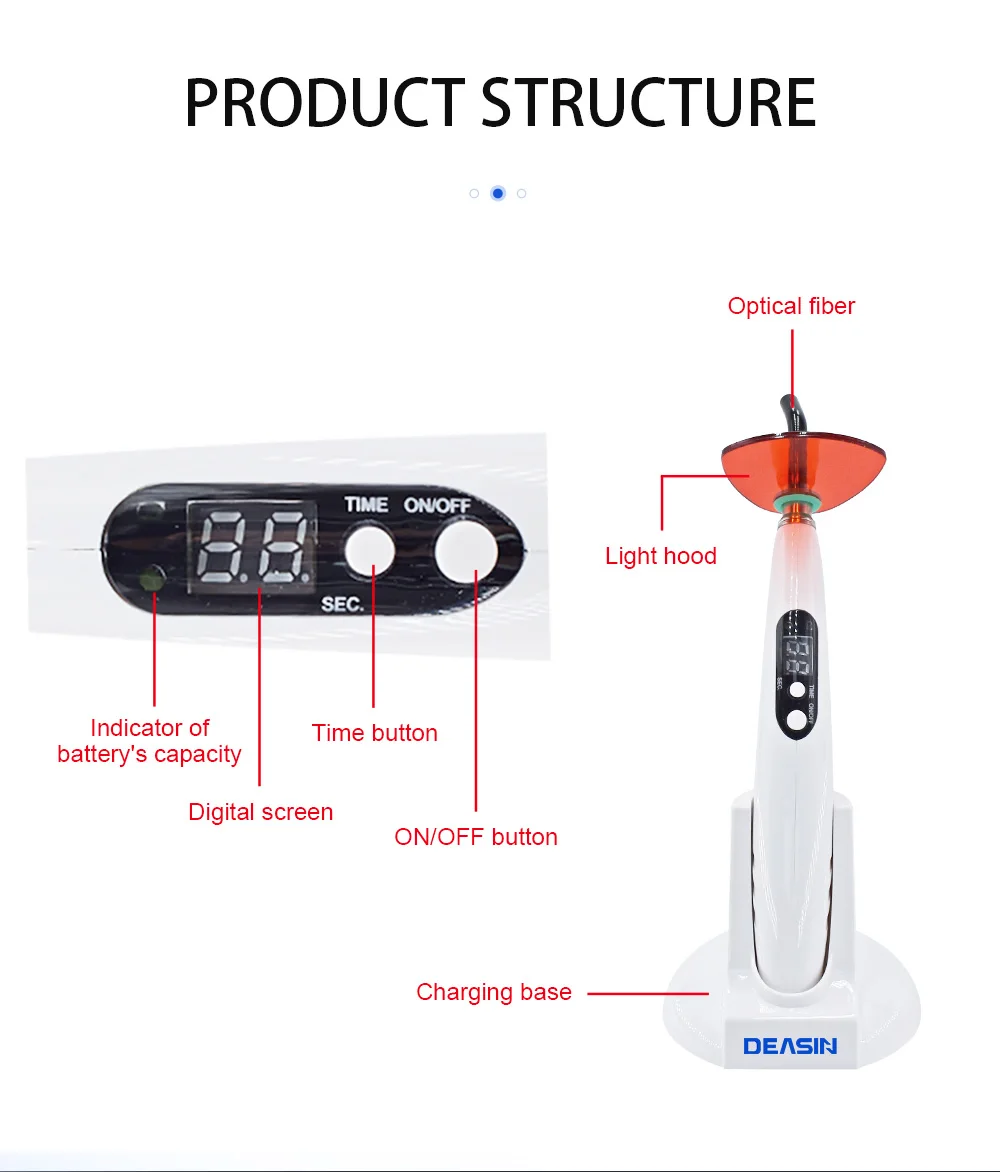 High Power Wireless Dental LED Curing Light 1200~1500mW/cm² Resin Cure Unit