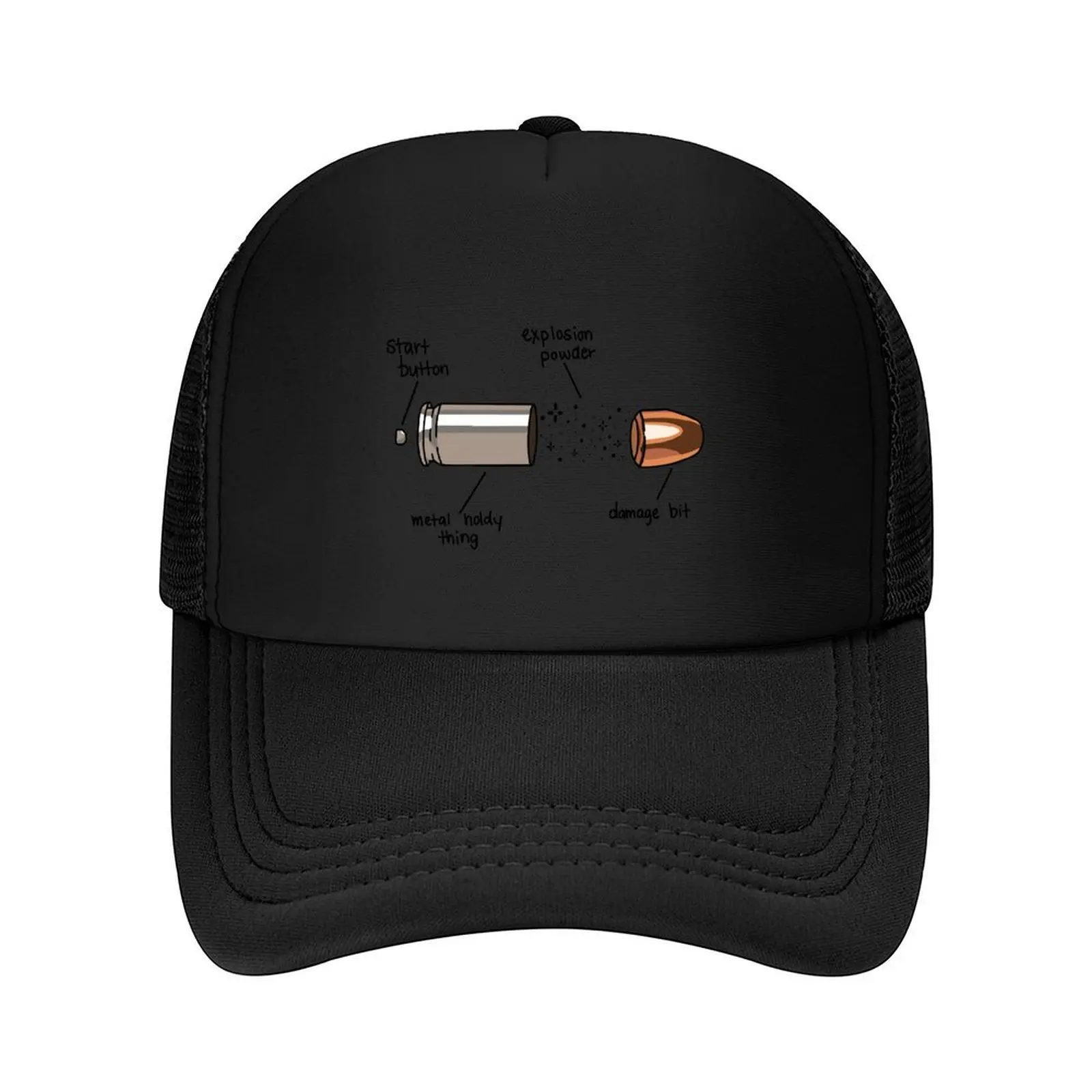 

Anatomy of a Cartridge Baseball Cap Brand Man cap Ball Cap Sunhat hats on offer Man Women's