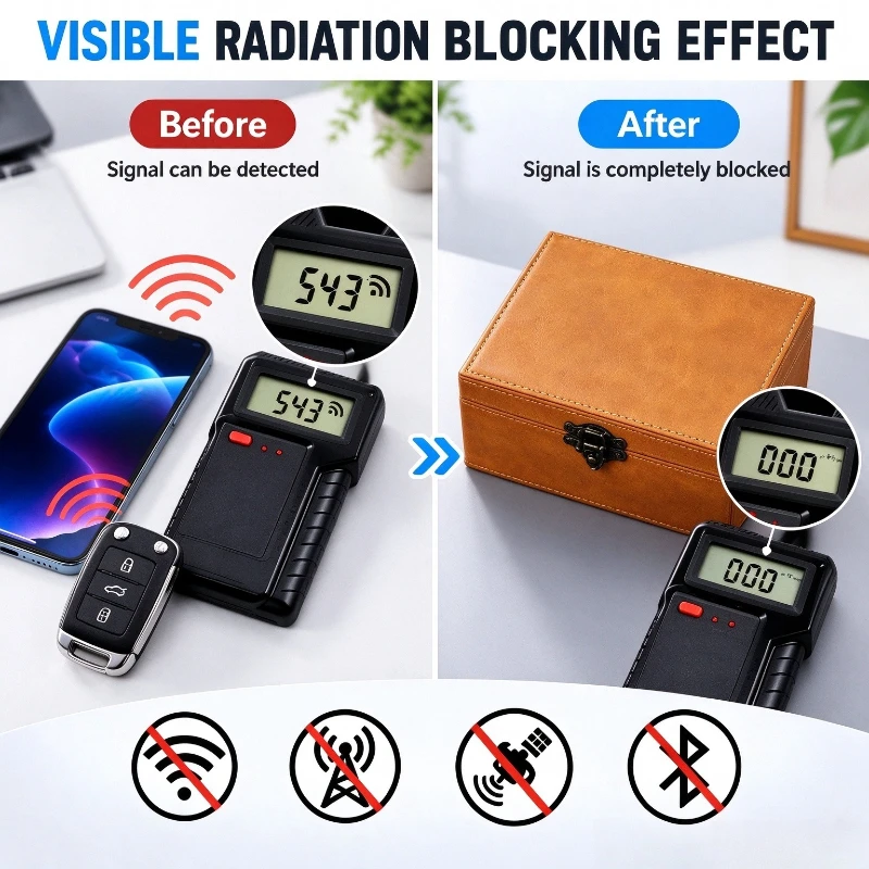 Crazy Horse Texture Vintage Faraday Box, RFID Anti Scan Signal Shield, Anti-Theft Keyless Entry Car Key Fob Storage Box