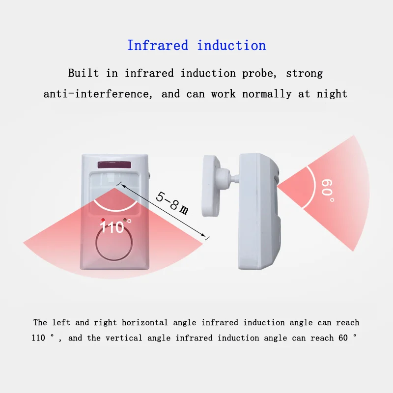 

Wireless Human Inductive Infrared Sensor Dual Remote Control Electronic Dog Anti-theft Device Door and Window Burglar Alarm