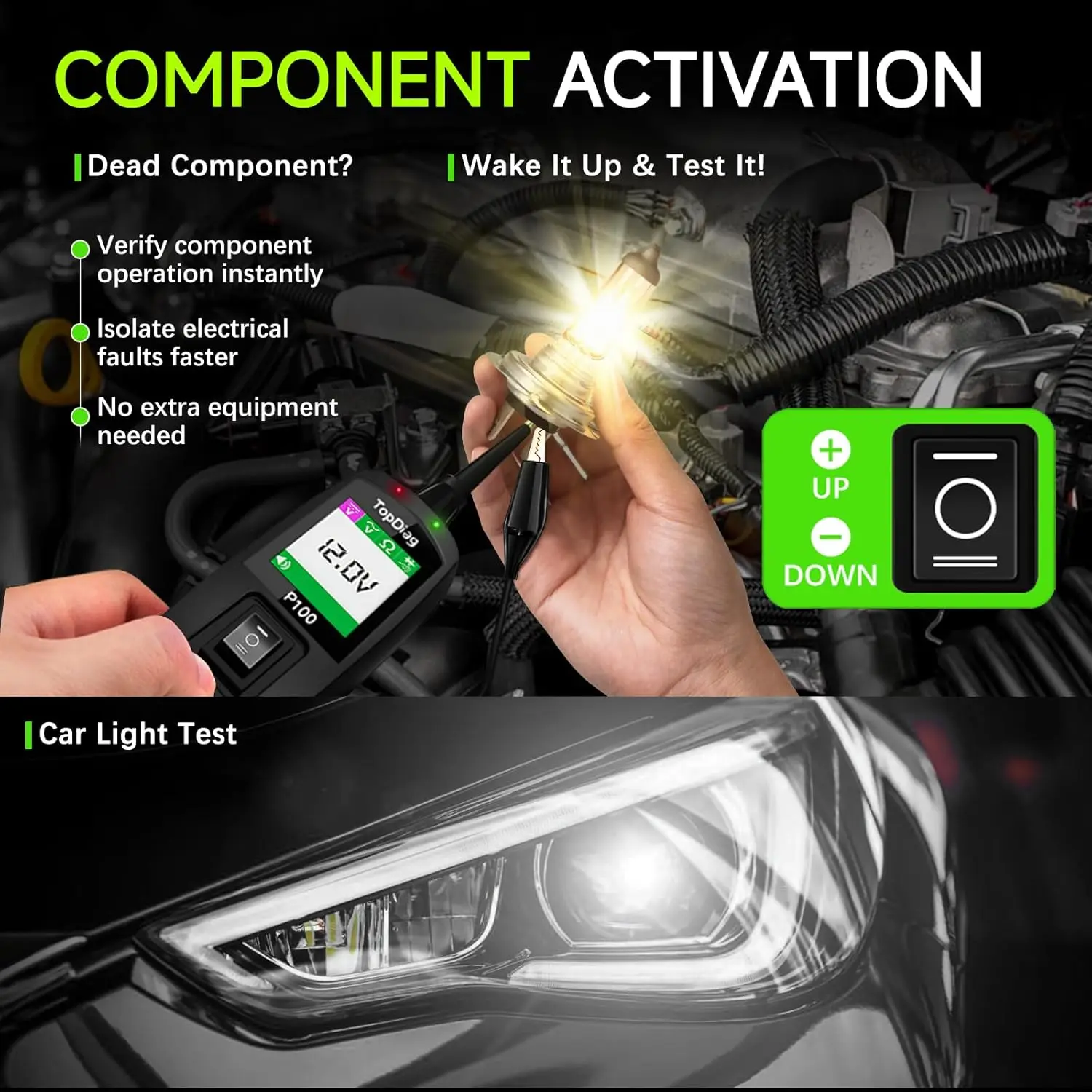 Tester per circuiti automobilistici, cavo da 40 piedi, CA CC 12 V 24 V, tester per fusibili per auto, strumento diagnostico P100