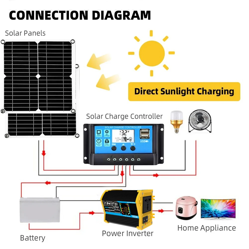 Kit Panel Solar 6000w 220v Plate Complete House Plug 400wSolar Panel with Battery and Inverter Intelligent Solar Kit for Camping