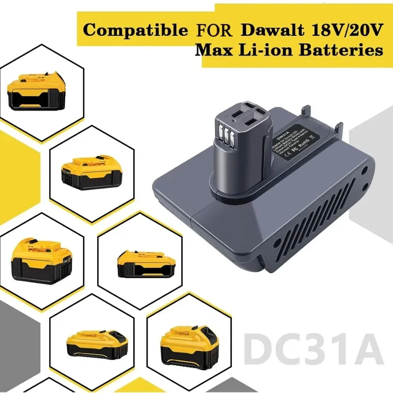 MT31A BOS31A DW31A MIL31A Adapter for Makita/Bosch/DeWalt/Milwaukee 18/20V Batteries Compatible for Dyson Type A Vacuum Cleaners