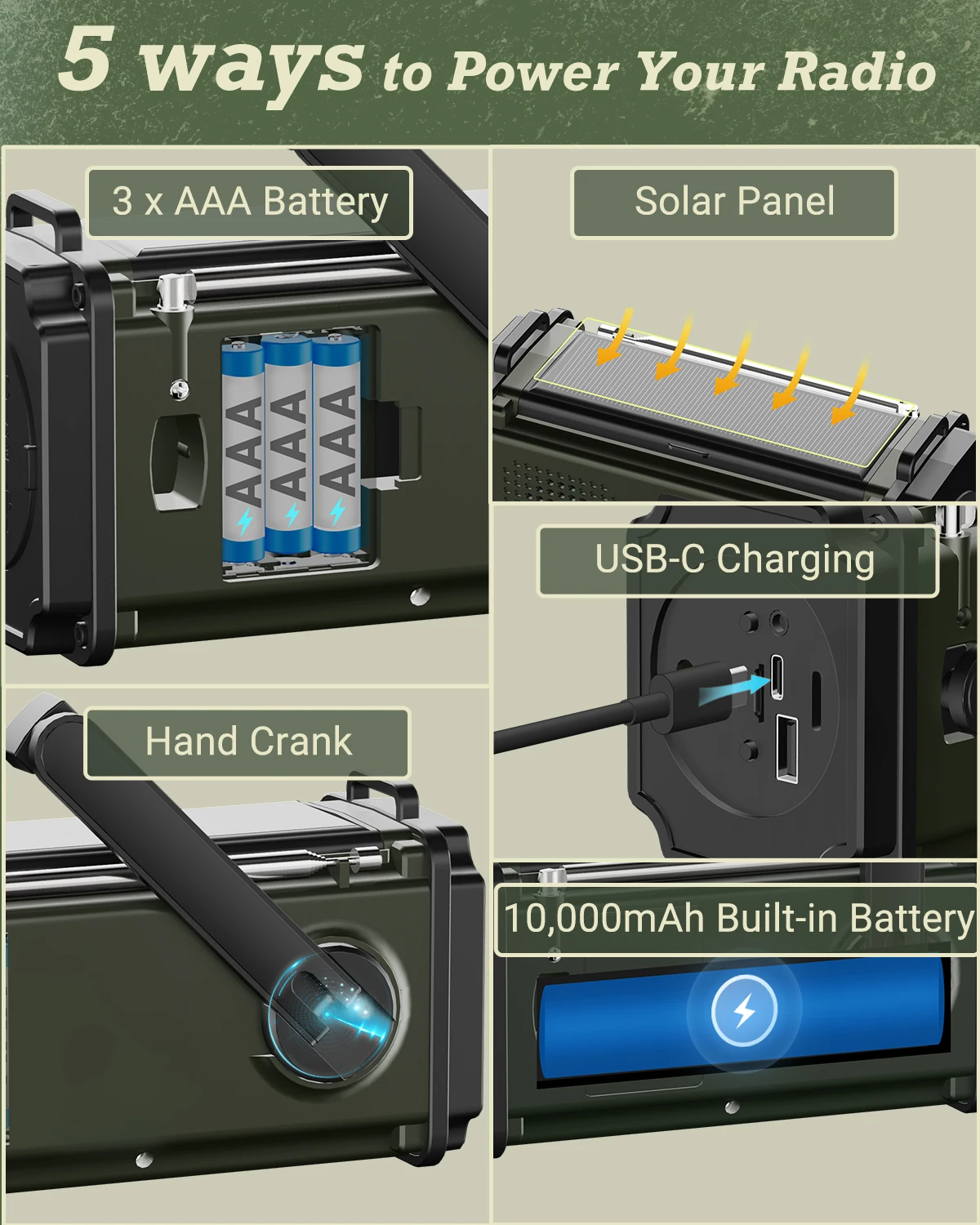 DAB/FM Bluetooth Speaker 10000mAh PowerBan Emergency Radio Portable Solar Radio Receiver Hand Crank USB-C Charging Radio LED