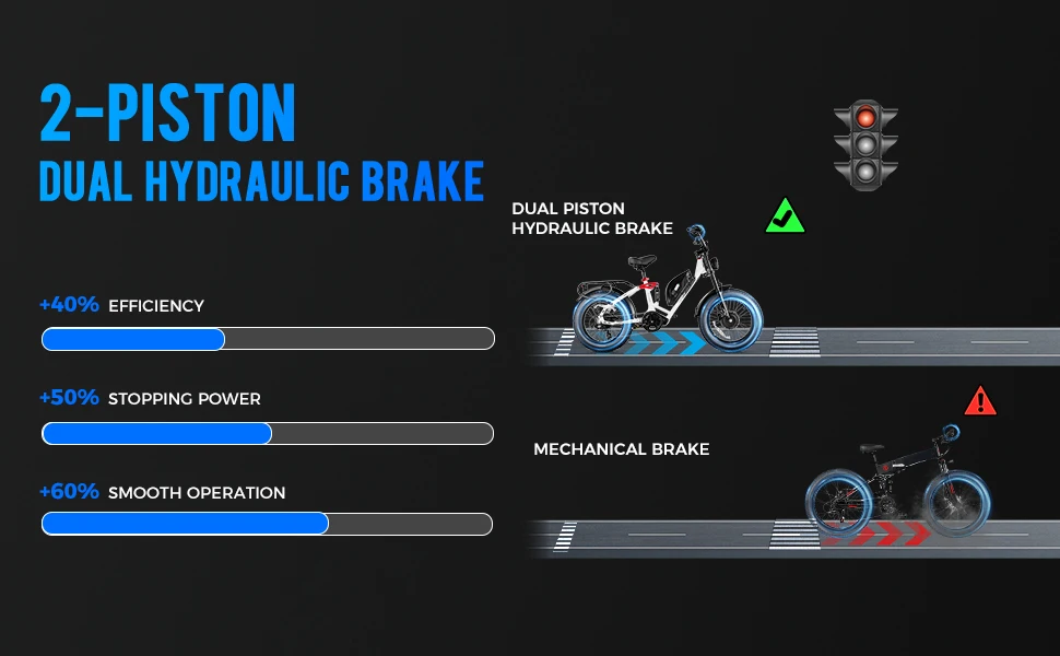 Hrdraulic Brake Disc