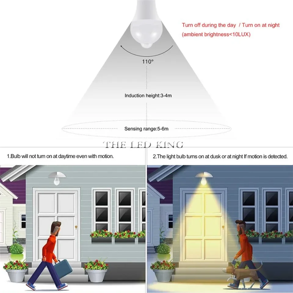 12W 15W 18W 20W LED Motion Sensor Lamp E27 Universal Safety Night Light Energy Saving Bulb