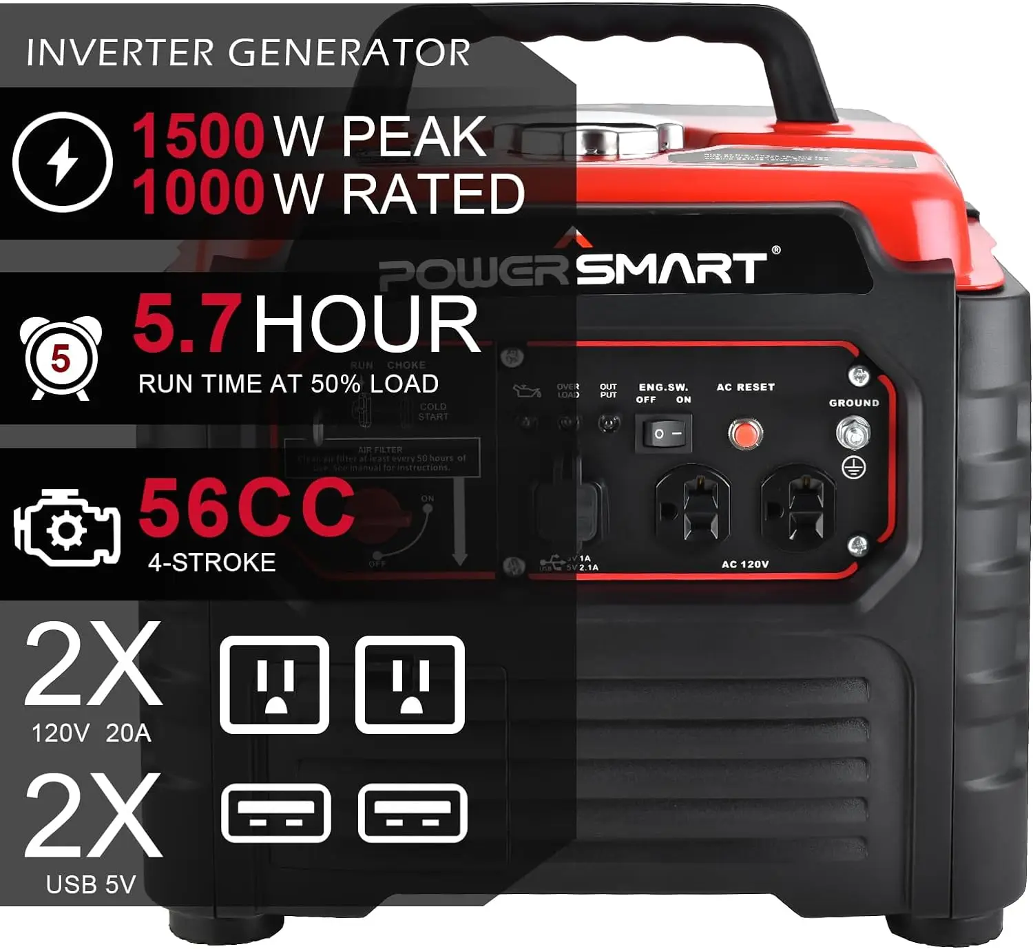 PowerSmart 1500-Watt Gas Powered Portable Inverter Generator Super Quiet Ultra-Light Small Generator for Camping Outdoor