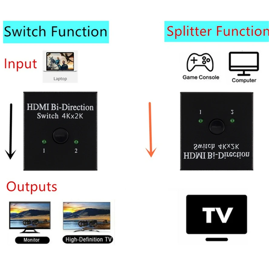 4k x 2k switcher uhd 2 portas bidirecional manual 2x1x2 hdmi ab switch hdcp suporta 4k fhd ultra 1080p para projetor computador