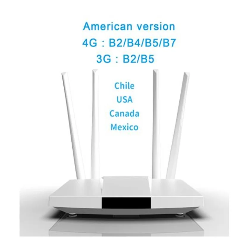 Imagem -05 - Modem sem Fio Lte Dongle Roteador Cpe 4g Cartão Sim Hotspot Rj45 Wan Lan Lc112 Lm321