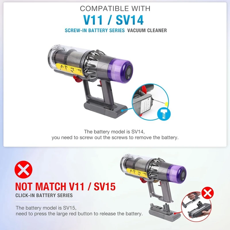 Main Body Assembly Housing Replacement For Dyson V11 SV14 Vacuum Cleaner Main Body Service Assembly Casing